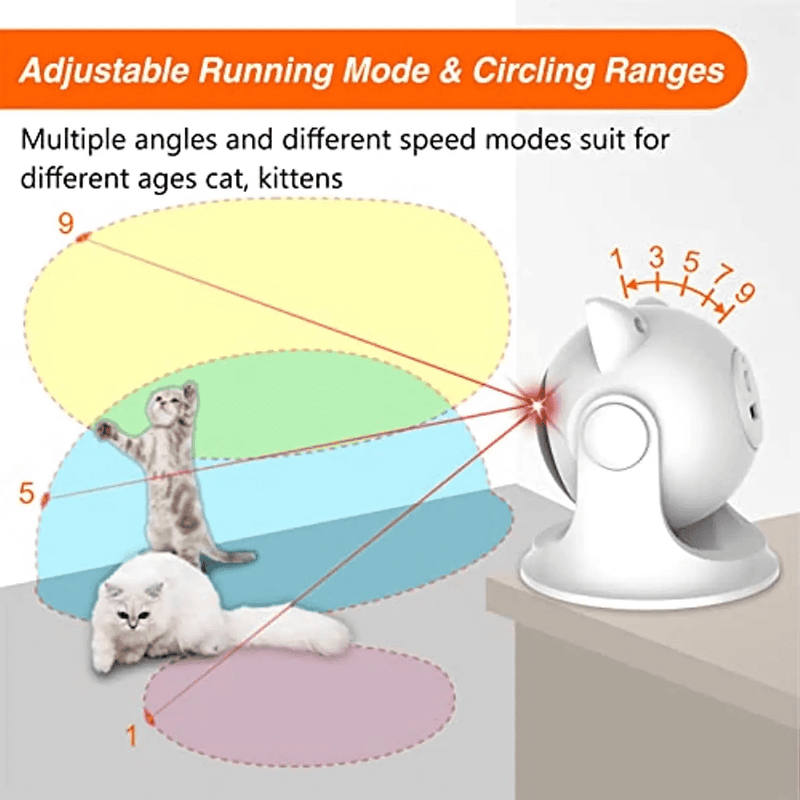 Automatic Laser for Cats: Transform Your Feline's Playtime with Endless Fun