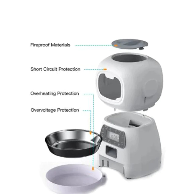 Automatic Feeder for Cats - Practicality, Health, and Well-being Guaranteed